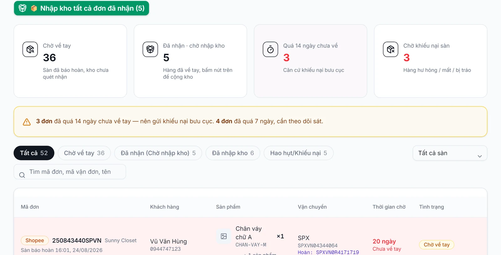 Màn hình Đối soát đơn hoàn: 36 kiện chờ về tay, 3 kiện quá 14 ngày chưa về, cảnh báo gửi khiếu nại bưu cục